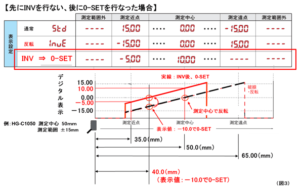 HG-C1100 03