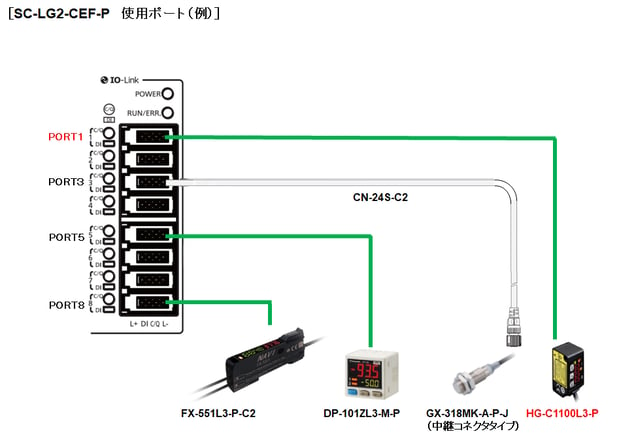 HL-G1100L3-P-02