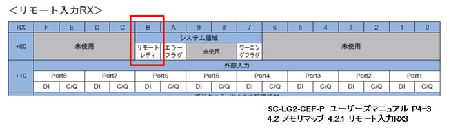 HL-G1100L3-P-06