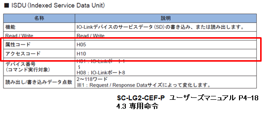 HL-G1100L3-P-08