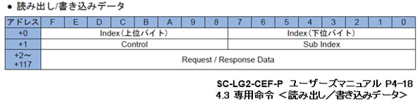 HL-G1100L3-P-09