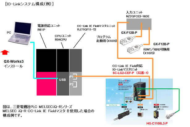 HL-G1100L3-P-31