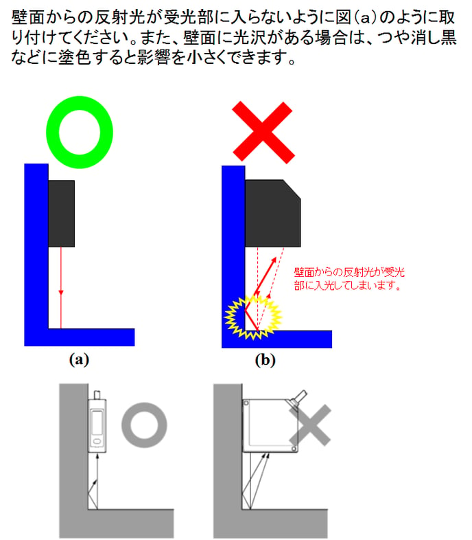 レーザ変位_壁面取付