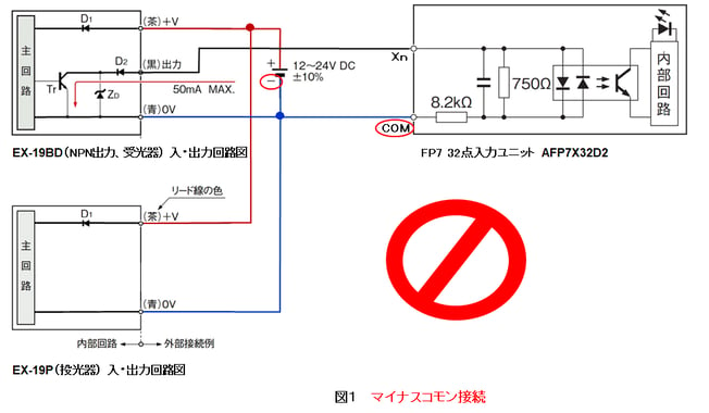 EX-10-06