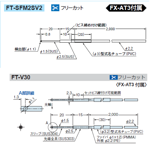 FT-SFM2SV2_後継機種