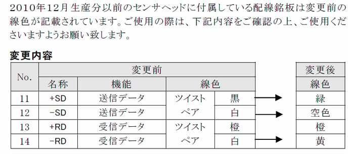 HL-G1_通信配線色