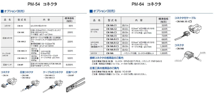 PM-54_PM-64_コネクタ