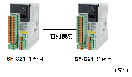 SF-C21-34