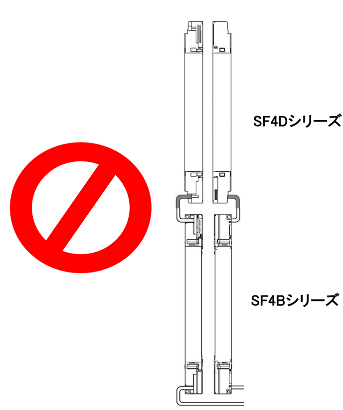 SF4B-1