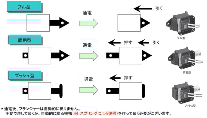 dispImage