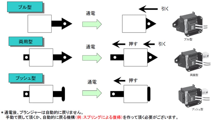 dispImage