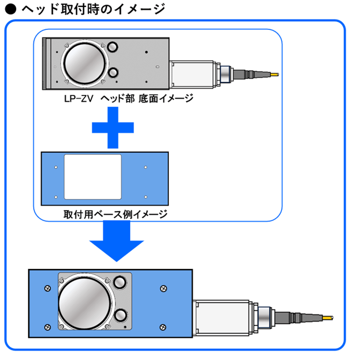 取付image