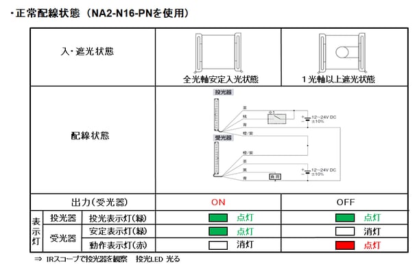 NA2-N-02