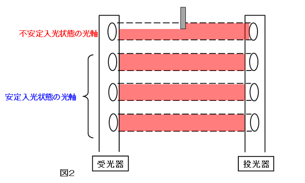 NA2-N-09