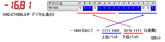 SC-LG2-CEF-P 18