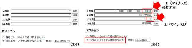 SC-LG2-CEF-P 20