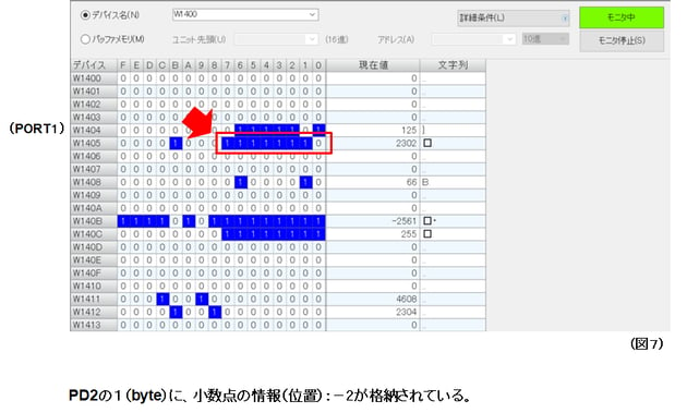 SC-LG2-CEF-P 21