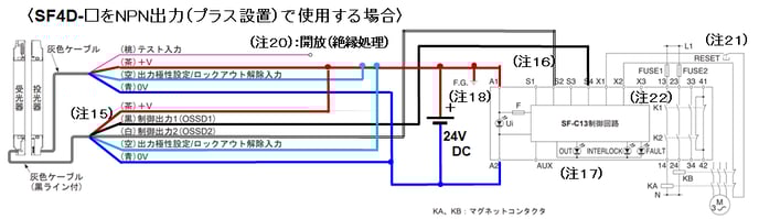 SF4D+SF-C13-手動NPN