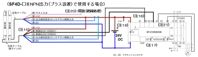 SF4D+SF-C13-自動NPN