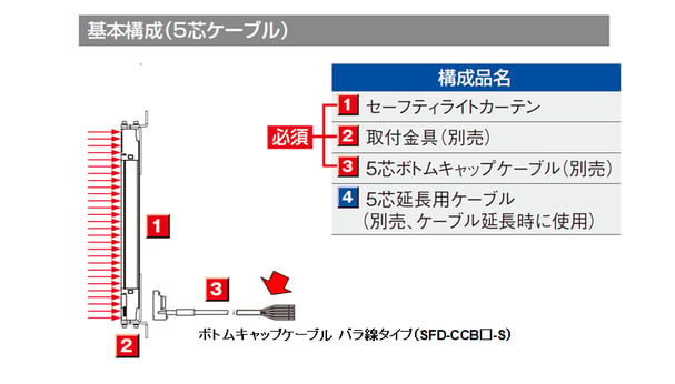 SF4D-02 - コピー