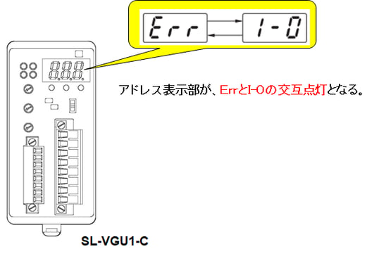 SL-VGU1-C 03