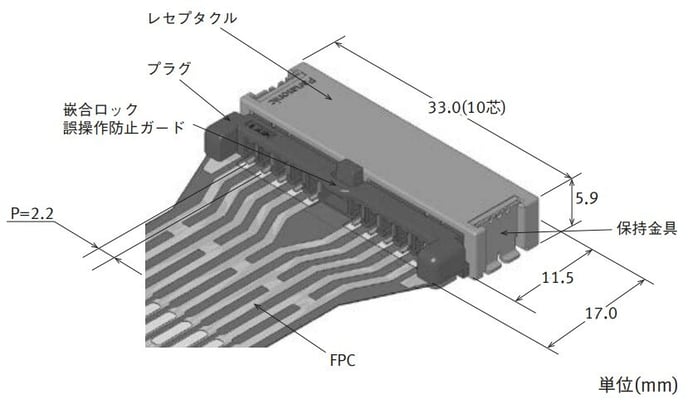 179793736315_Q7_1