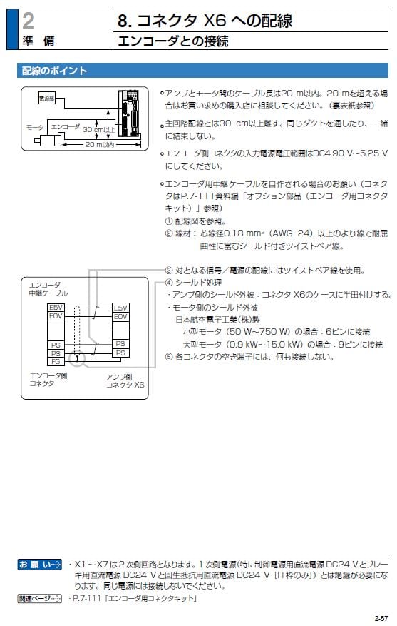 128_A5エンコーダX6への配線-1